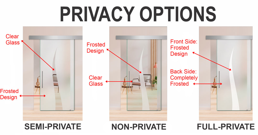 Glass Privacy Levels