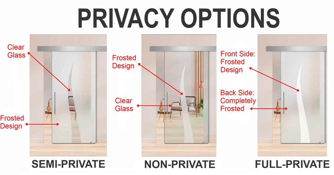 Glass Privacy Levels
