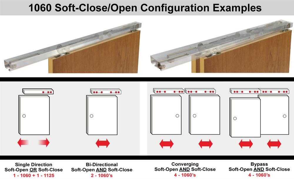 Soft Close Kit for Bypass Closet Door  1 Direction SC1D - 3613 - DoorDiscounter