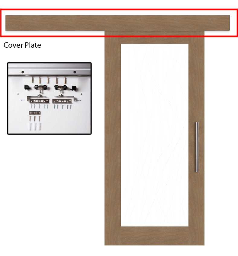 Sliding Wooden Barn Door Hardware Kit SGHK - 3614 - DoorDiscounter
