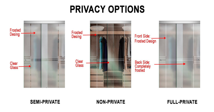 4 PANEL INDUSTRIAL STYLE FRAMELESS CLOSET SLIDING GLASS DOORS IFG4 - 3233 - DoorDiscounter