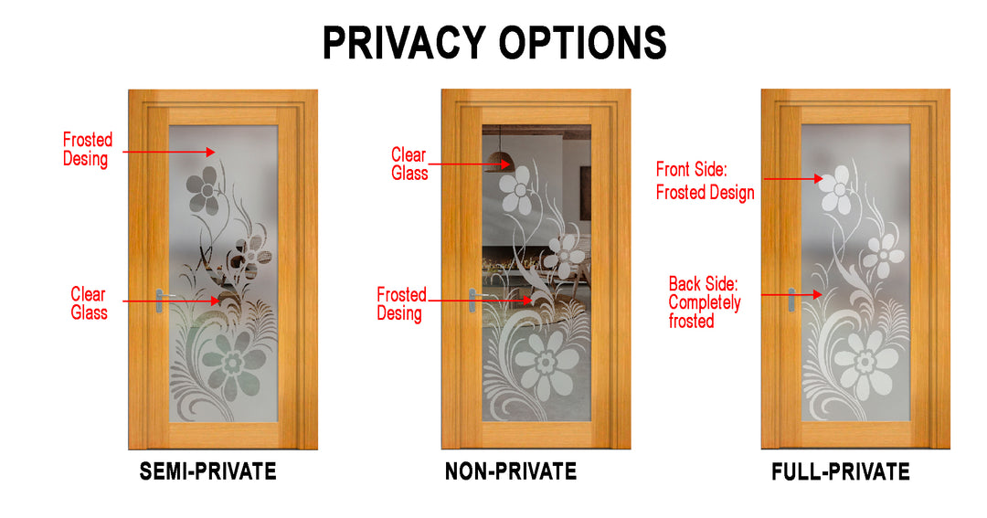 INTERIOR DOOR WITH FROSTED GLASS PANEL IDGP - 2690 - DoorDiscounter
