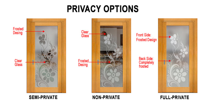 INTERIOR DOOR WITH FROSTED GLASS PANEL IDGP - 2690 - DoorDiscounter