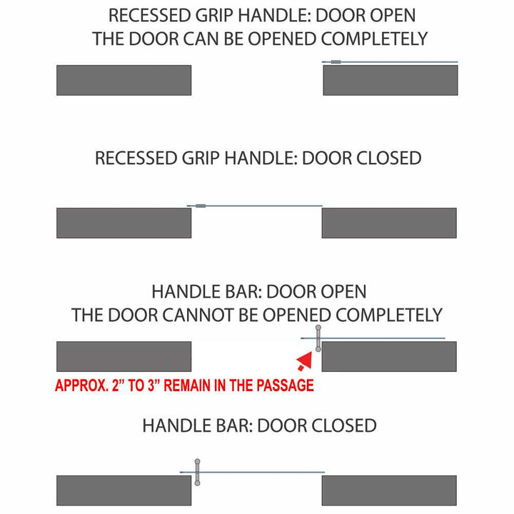 MIRROR SLIDING BARN DOOR WITH MIRROR PANEL SMDF - 3256 - DoorDiscounter