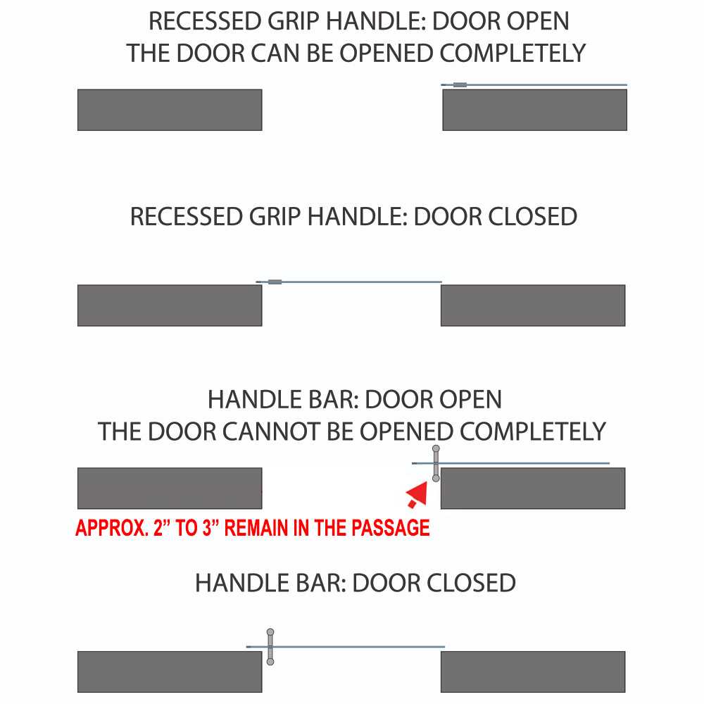 Frameless Industrial Glass Style Sliding Double Barn Door FIBD - 1381 - DoorDiscounter