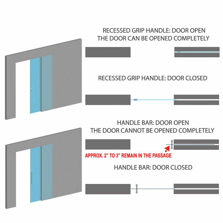 SLIDING POCKET GLASS DOOR WITH TRACK SYSTEM SPTS - 2555 - DoorDiscounter